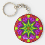 Kaléidoscope décoratif Keychain avec le nom Porte-clef