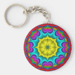 Kaléidoscope décoratif Keychain Porte-clefs