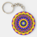 Kaléidoscope orange bleu porte-clé