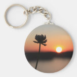 keychain d'ozark de lac porte-clés