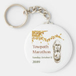 Keychain Porte-clé