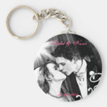 keychain porte-clef