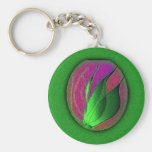 Keychain vert porte-clé