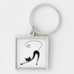Kitty fantaisie noir 2 porte-clefs