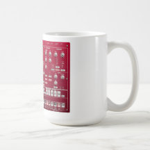 Korg Electribe SX Tasse