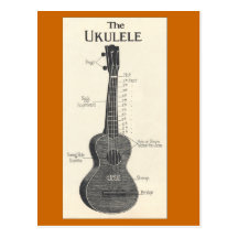 La carte postale d'ukulélé