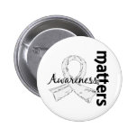 La conscience importe le cancer de l'os 7 badges
