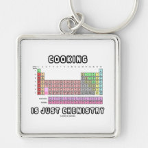 La cuisine est juste chimie (le Tableau périodique Porte-clés