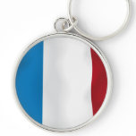 Porte-clés Drapeaux