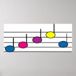 La musique note l'affiche
