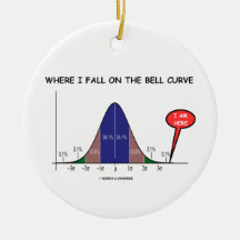 Là où je tombe sur la courbe de Bell je suis ici Décoration Pour Sapin De Noël
