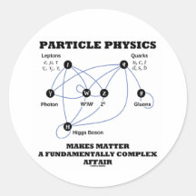 La physique de particules fait la matière A fondam Autocollants