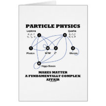 La physique de particules fait la matière A fondam Cartes De Vœux
