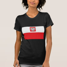 La Pologne