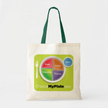 La pyramide alimentaire 2011 choisissent mon sac d