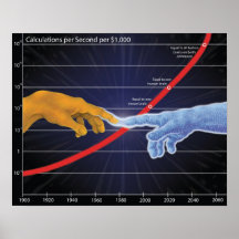 La singularité poster
