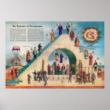 La structure du diagramme de franc-maçonnerie libè posters
