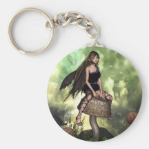 La surveillance Keychain Porte-clé