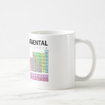 La vie est si élémentaire (le Tableau des éléments Tasse À Café