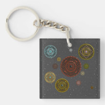 L'acrylique Keychain de zodiaque