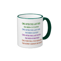 Lament de planète tasse à café