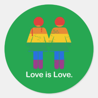 blog couple lesbien