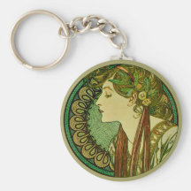 Laurier, Alphonse Mucha Porte-clefs