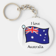 L'Australie Porte-clef