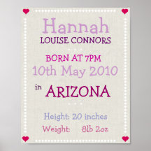Le bébé a personnalisé la date de naissance la cop poster