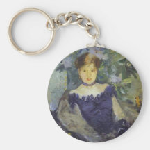 Le Corsage Noir Porte-clé