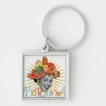 Le © de Bitsch de kitsch : Célèbre festonné ! Porte-clef