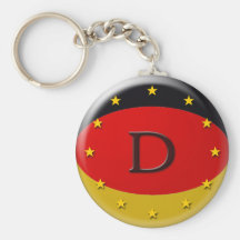 le deutschland porte-clef