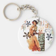 Le kitsch Bitsch : Aloha oh là là ! ! Porte-clefs