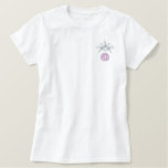 Broderie monogrammes
