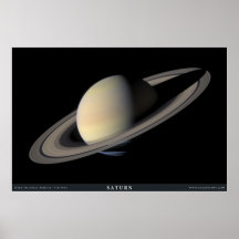 Le plus grand portrait de Saturn Affiche