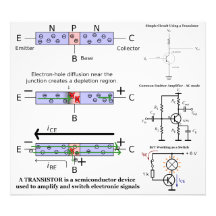 Le signal électronique amplifient le semi-conducte impressions photographiques