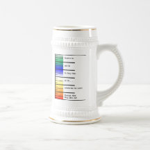 Le Stien ivre Tasse À Café