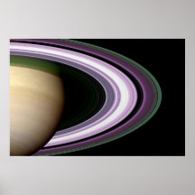 Les anneaux de Saturn Affiches