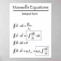 Les équations de Maxwell - forme intégrale Posters