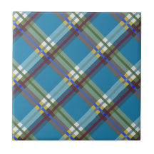 Les plaids, contrôles, tartans labourent carreaux en céramique