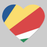 LES SEYCHELLES autocollants