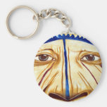 Les yeux l'indiquent tout porte-clef