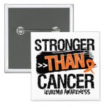 Leucémie - plus forte que le Cancer Pin's