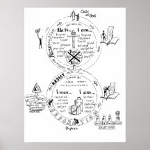 L'évangile huit (la grâce implorante aiment le cho posters