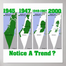 L'évolution de la Palestine Posters