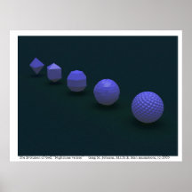 L'évolution du golf, version de nuit poster