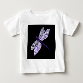 Afficher limage dorigine