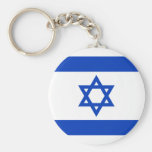 l'Israël Porte-clé