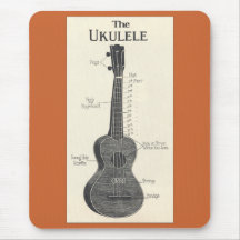 L'ukulélé Mousepad Tapis De Souris