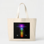 LUMIÈRES DE CHAKRA SACS